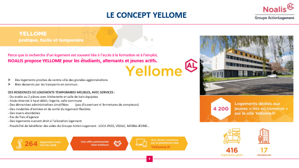 Yellowme